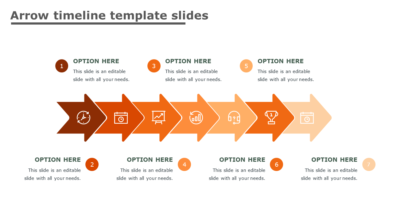 Timeline slide featuring seven orange gradient arrows pointing right, with icons for each milestone and numbered captions.