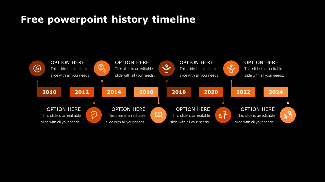 Horizontal timeline with years 2010 to 2024 highlighted in orange box and icons in circles on a black background.