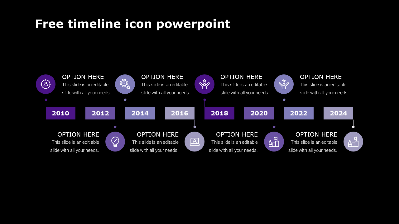 Horizontal timeline with purple icons and milestone years from 2010 to 2024, each with editable areas beneath.