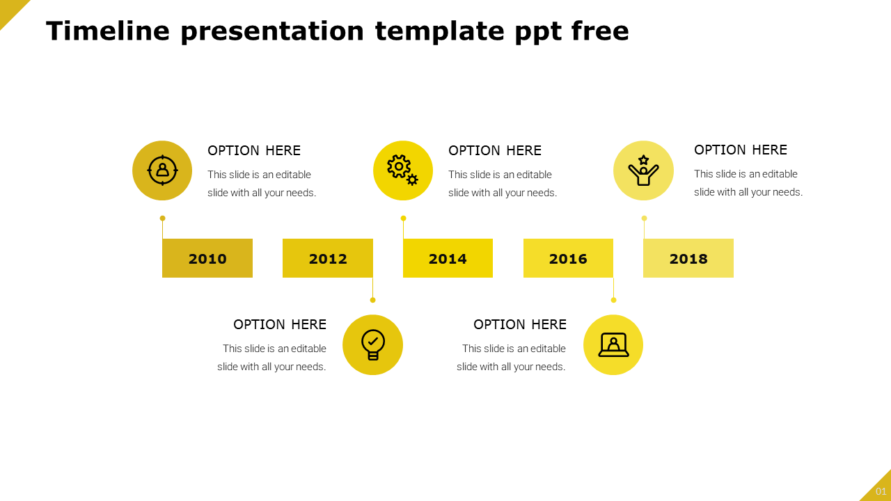 Best Timeline Presentation Template PPT Free