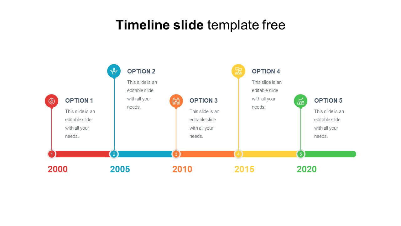 Color-coded timeline with five options marked at years 2000, 2005, 2010, 2015, and 2020, each with icons and text.