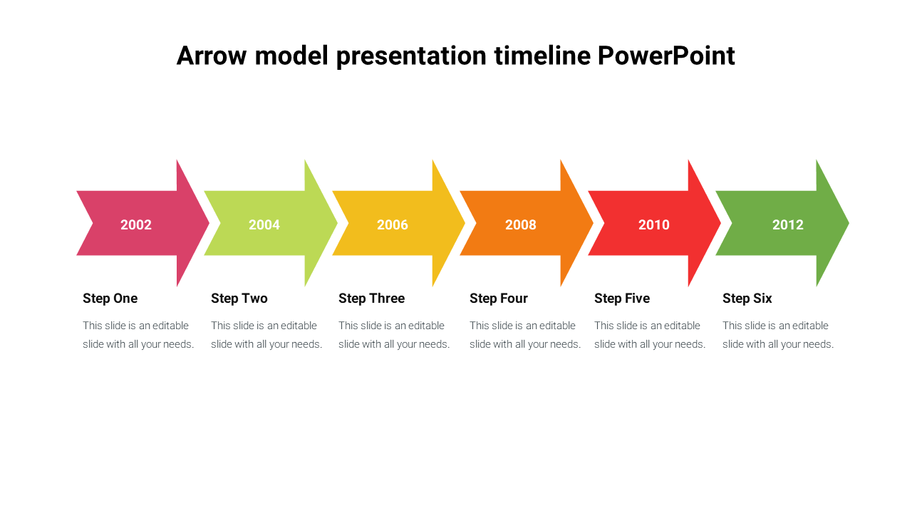 Colorful arrow model timeline PowerPoint slide featuring six steps across the years 2002 to 2012, with placeholder text.