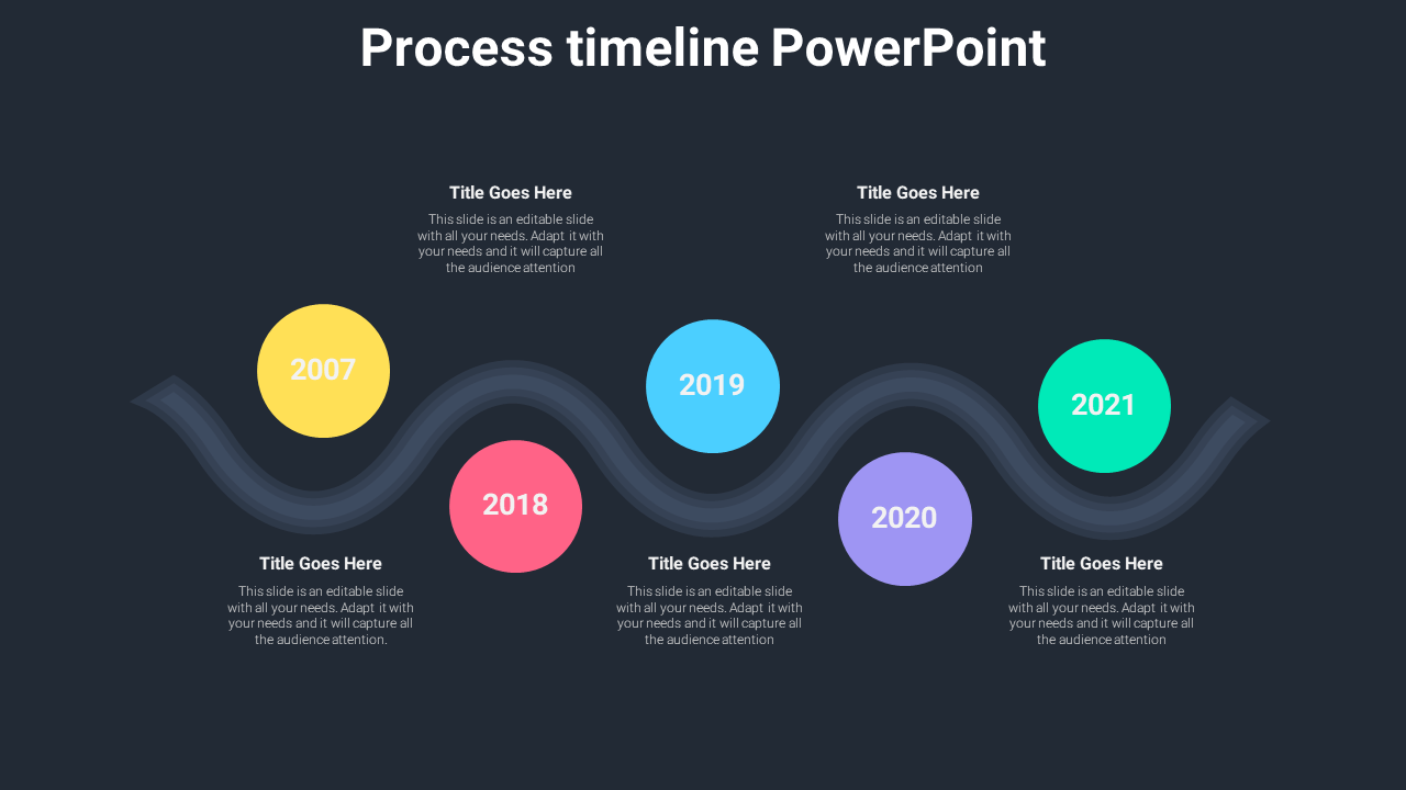 Colorful process timeline PPT slide featuring years from 2007 to 2021 in a circle with titles and descriptions.