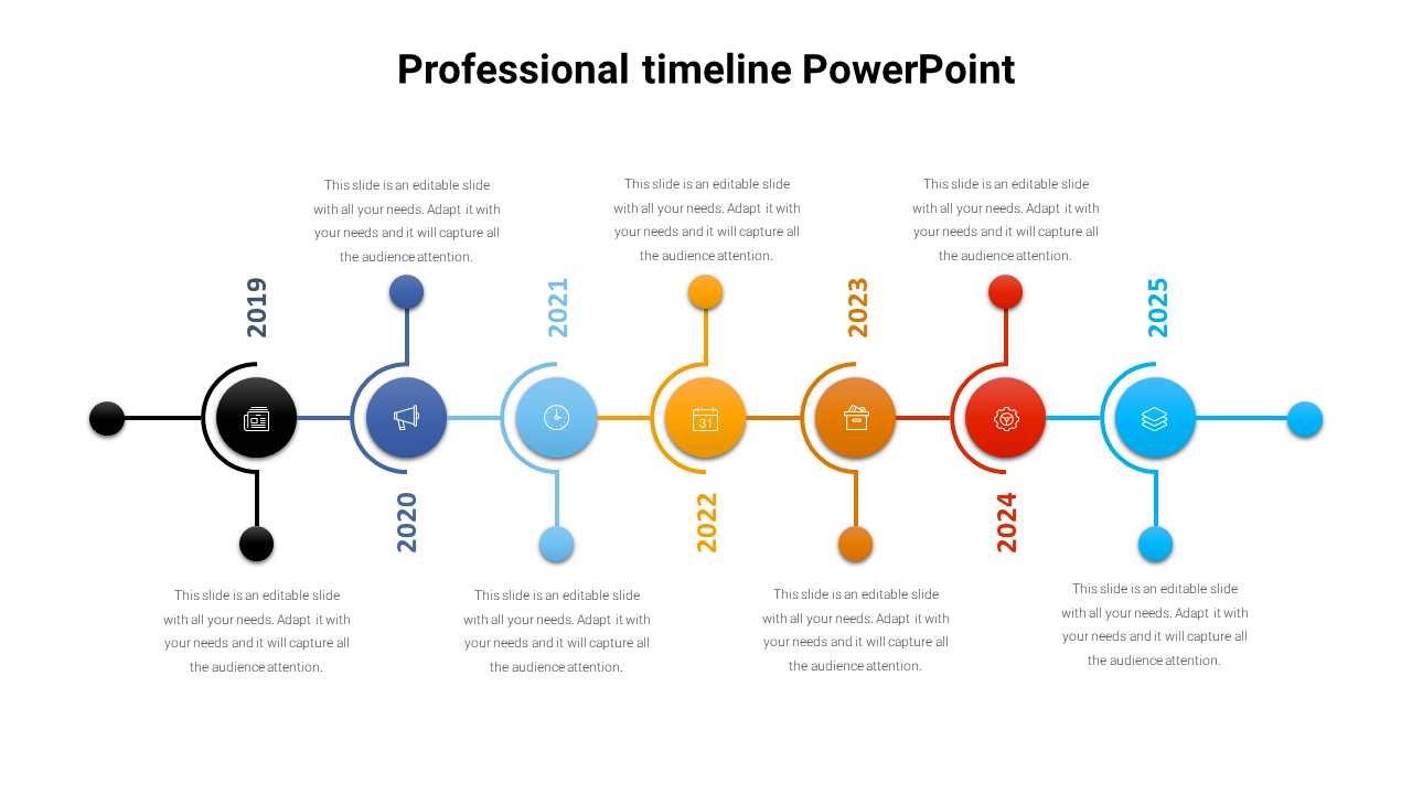 Horizontal timeline with seven colorful milestones from 2019 to 2025, connected by a line and circular icons.