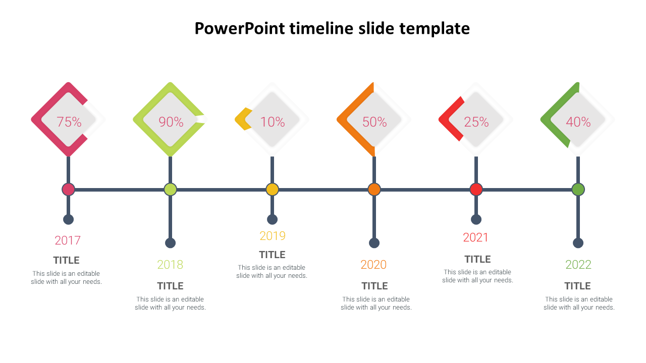 Creative Timeline PowerPoint  Template Designs