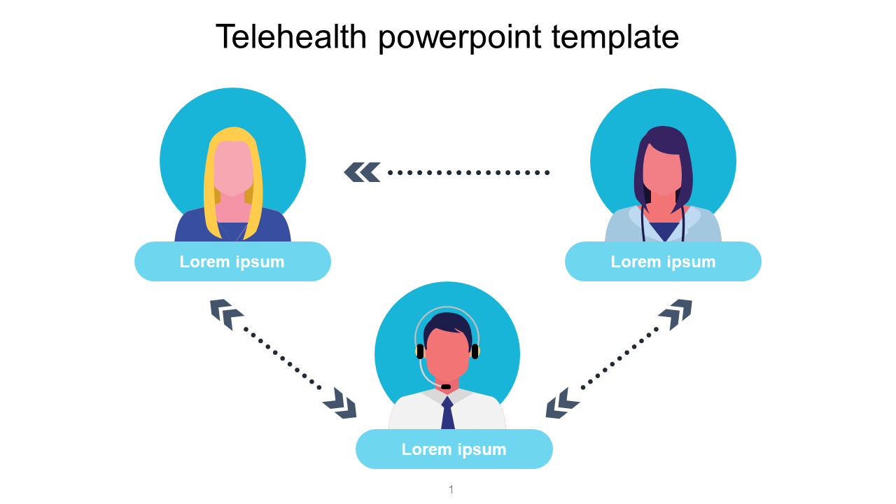 Telehealth template illustrating communication between three healthcare professionals with directional arrows.