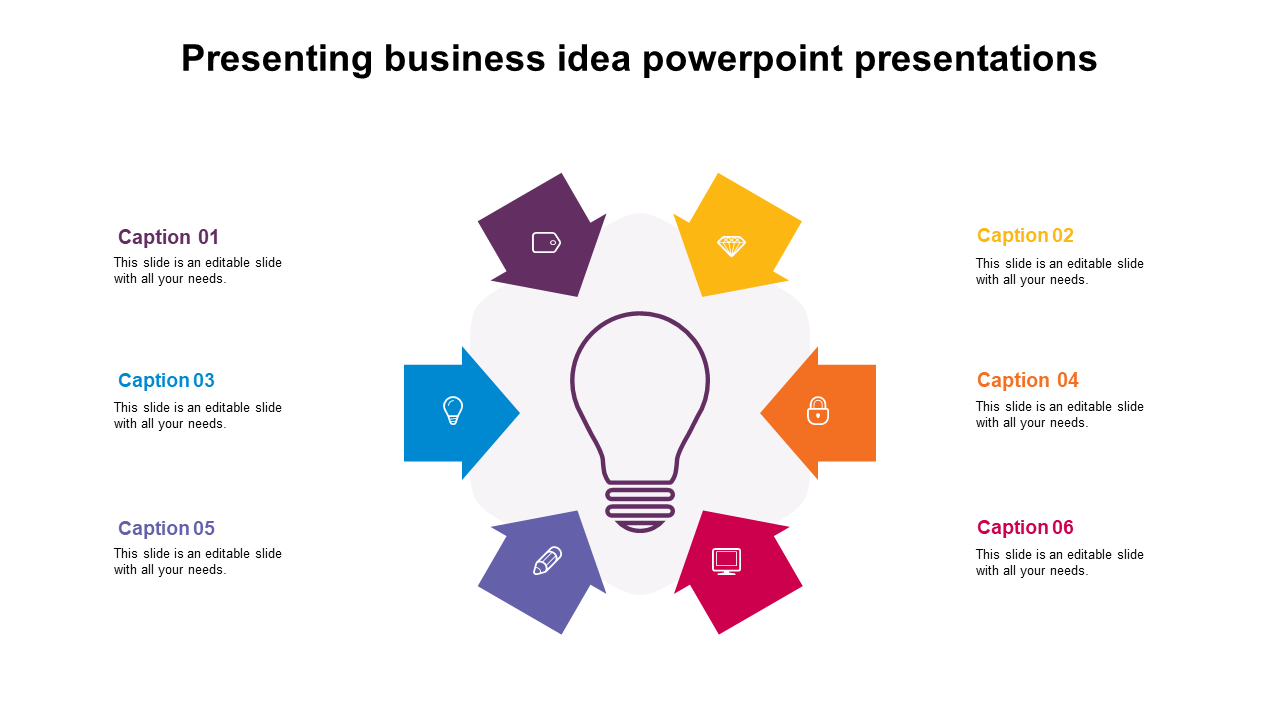 Best Presenting Business Idea PowerPoint Presentations