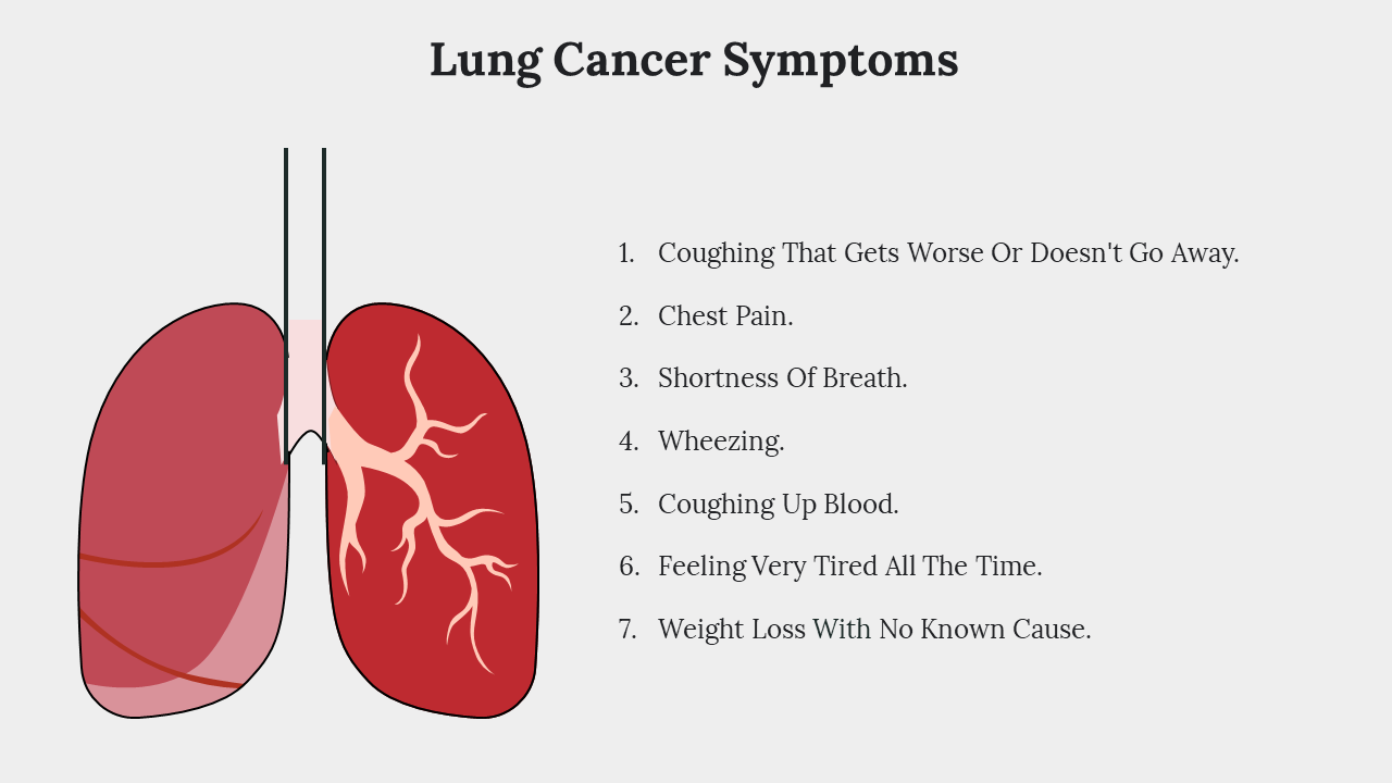 Illustration of lungs in red and pink gradient with a list of symptoms in black text on the right.