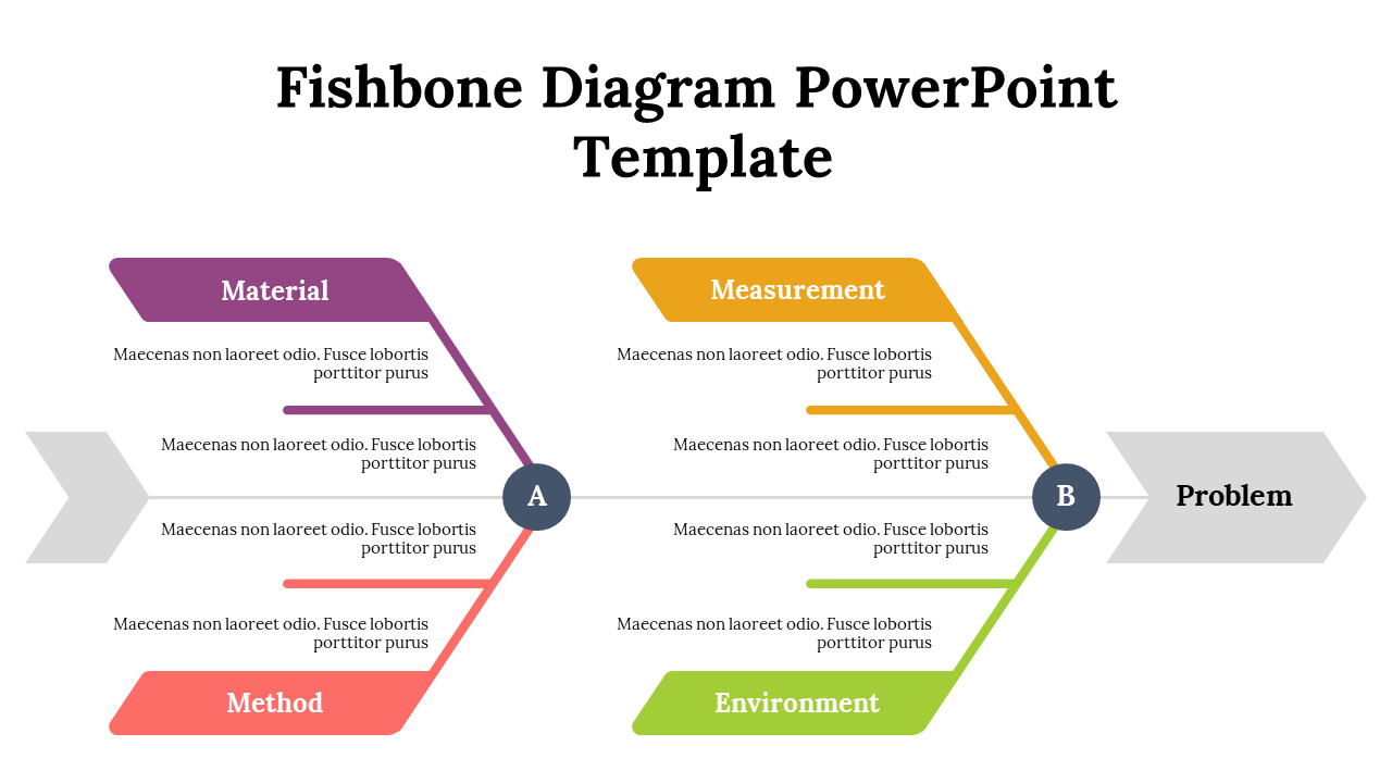 PowerPoint fishbone diagram illustrating four different colorful elements to identify problem causes each with caption areas.