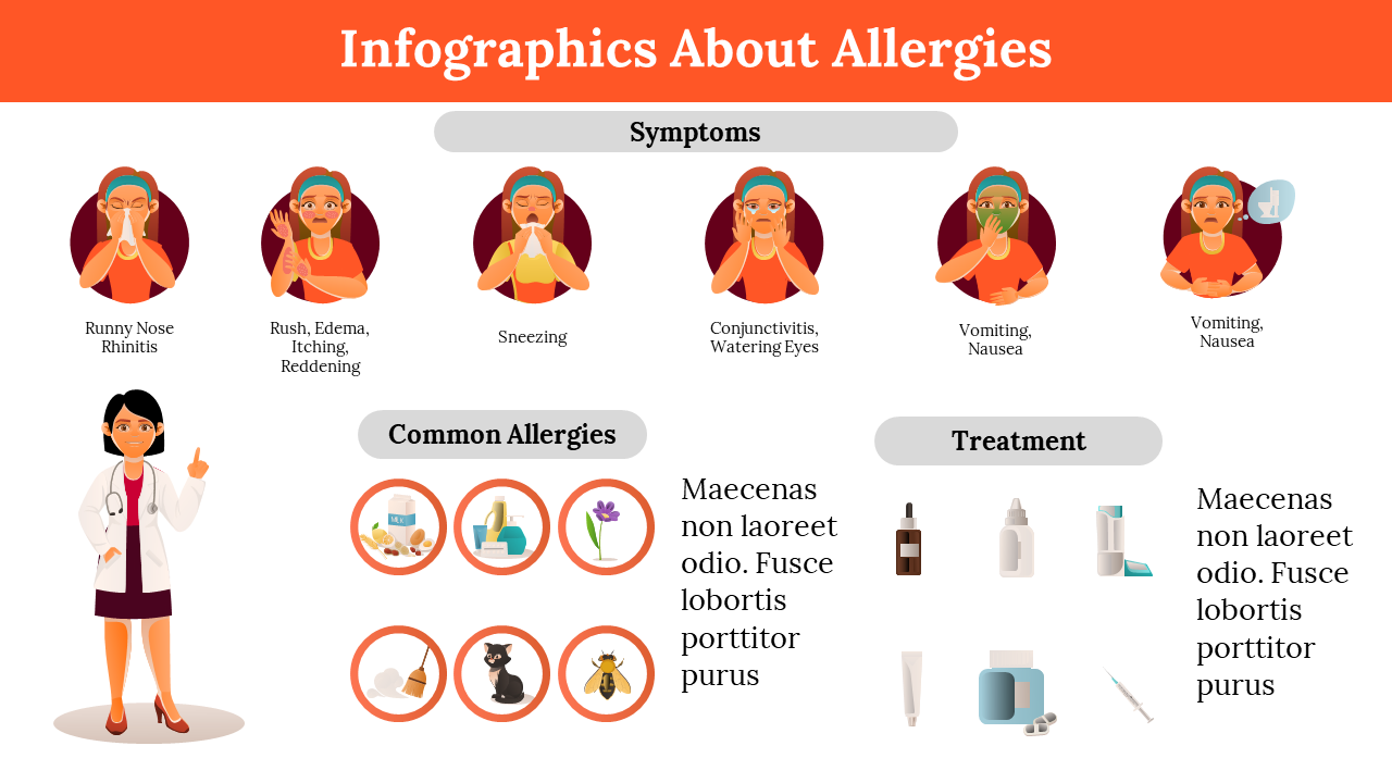 Illustrations showing allergy symptoms, allergens, and treatments with a doctor figure, on an orange and white background.