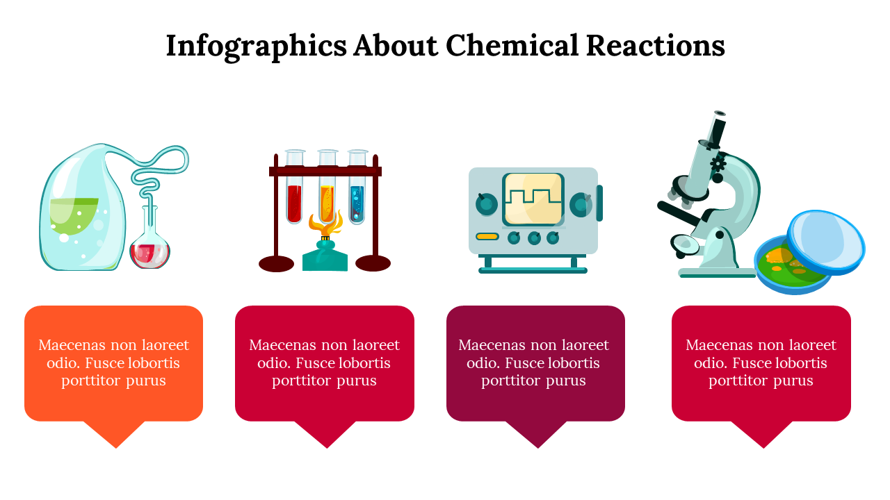 A slide showing different stages of chemical reactions with icons of lab equipment and descriptions in colored text boxes.