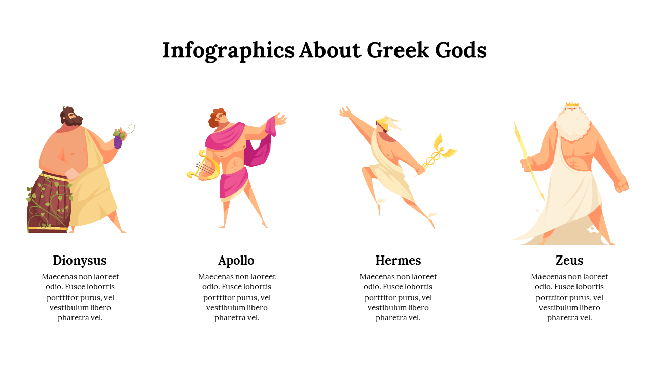 Four greek gods depicted in infographics dionysus, apollo, hermes, and zeus, with brief descriptions below each figure.