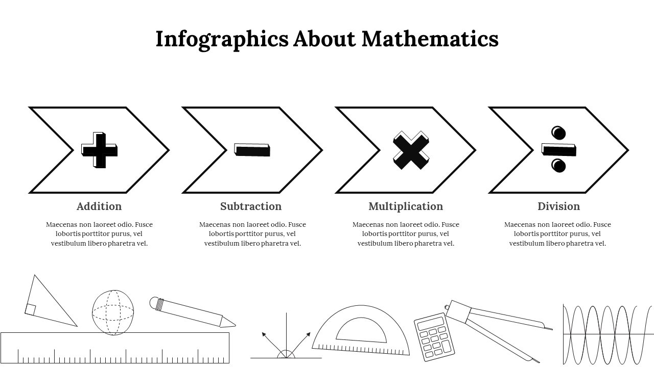 Infographics showing the four basic mathematical operations with relevant symbols and text area.