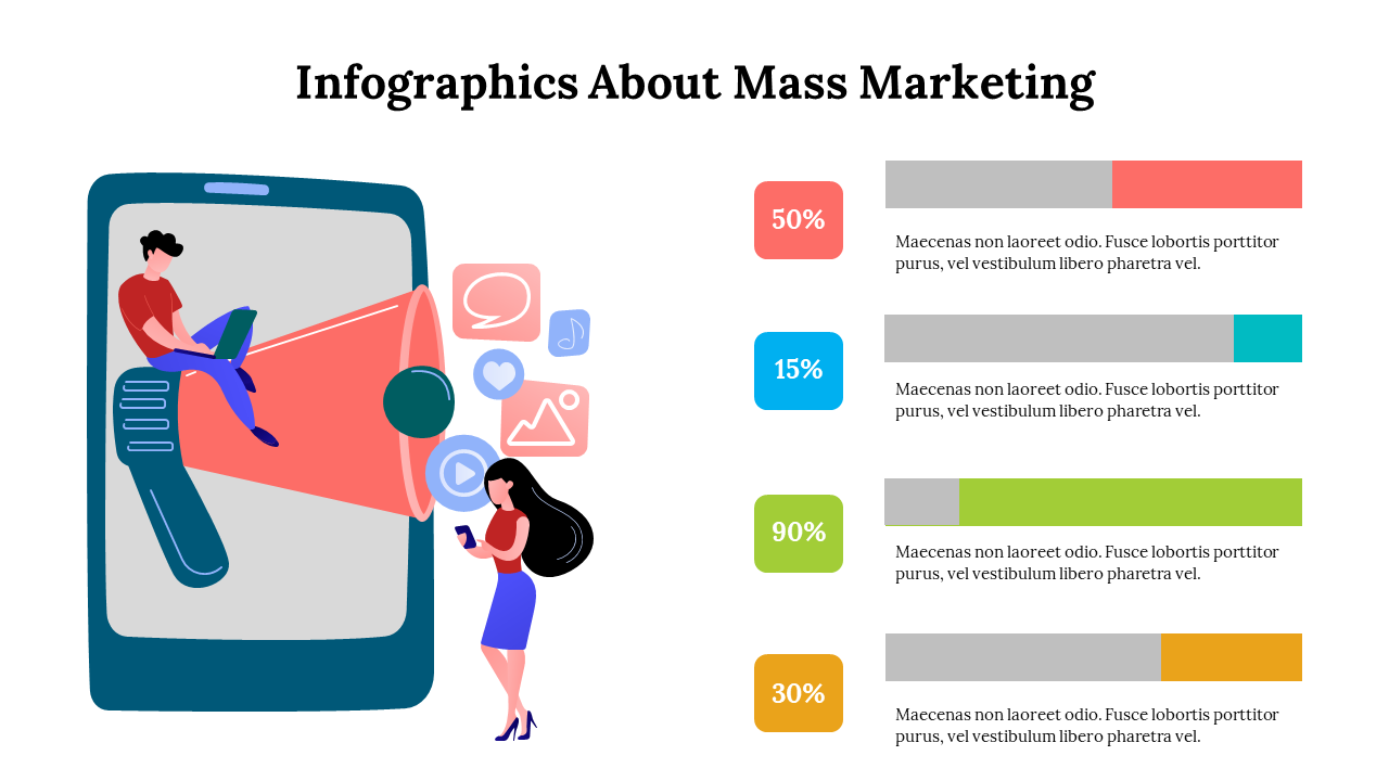 Infographic slide on mass marketing, featuring a large smartphone with illustrations of people and marketing icons.