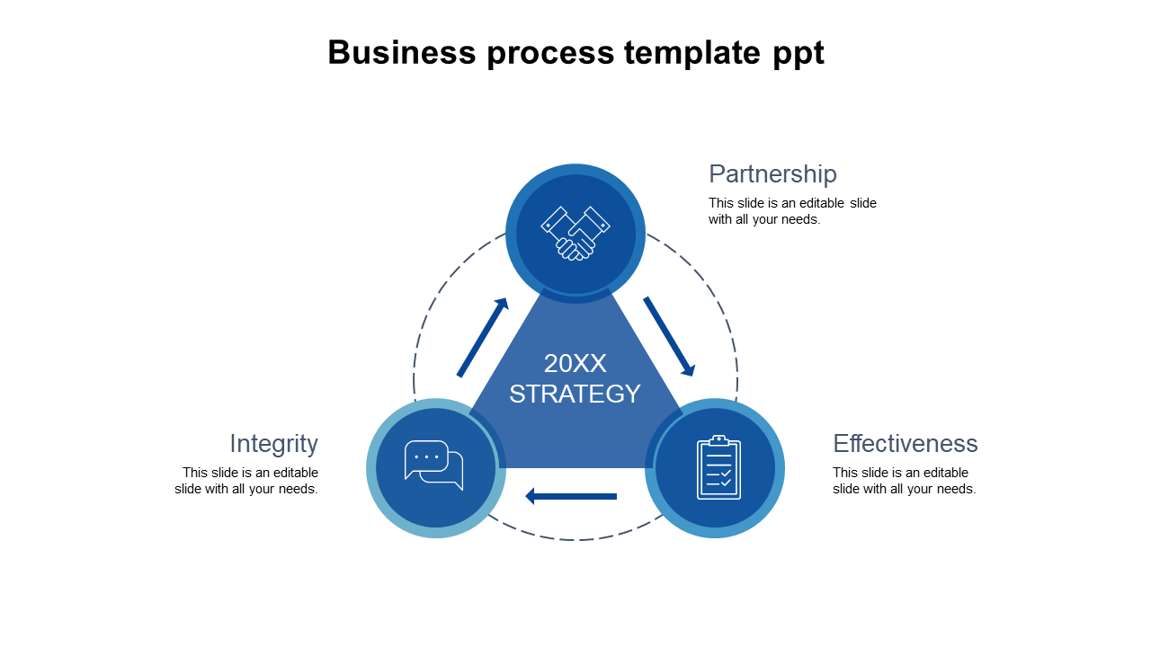 Blue triangular business process infographic with three circular icons, connected in a cycle, highlighting key values.