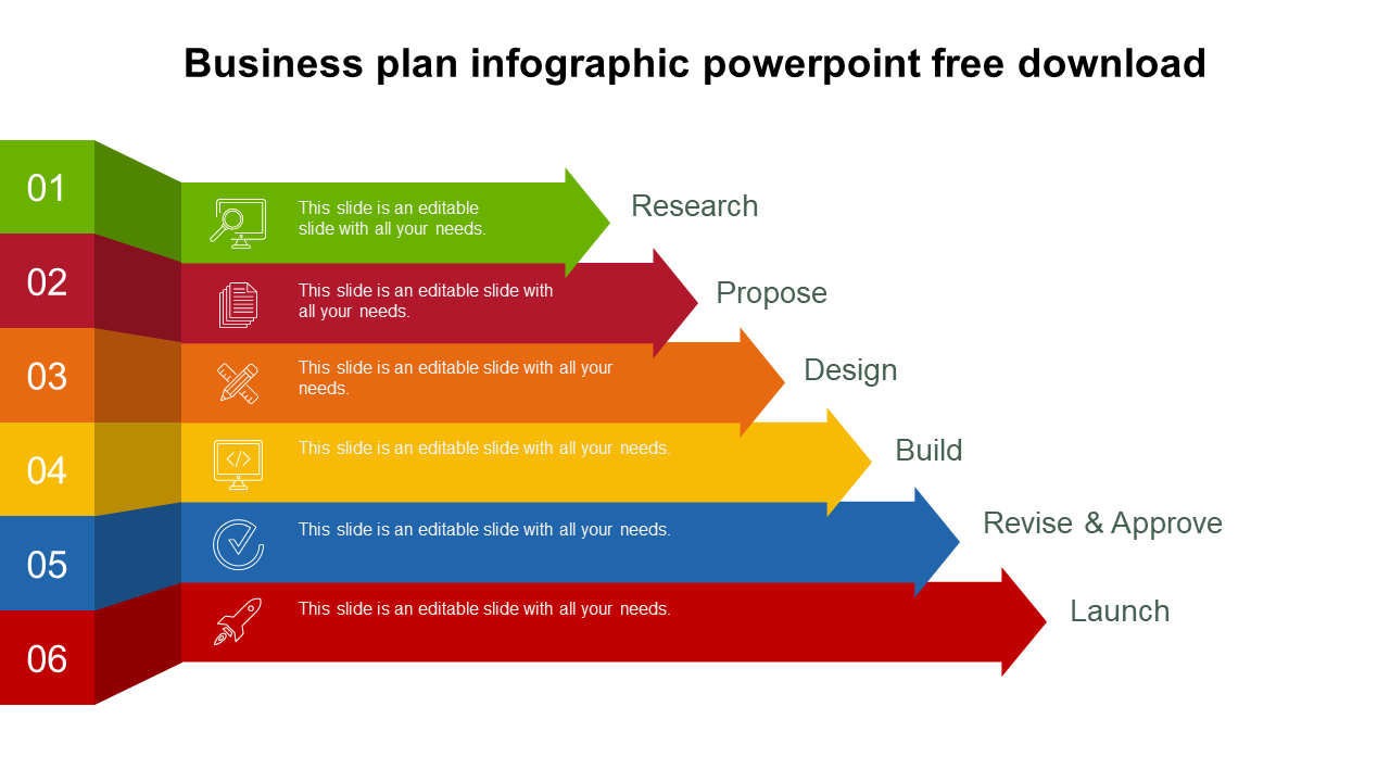 Six rightward pointing arrows in varying colors, each labeled with numbers, icons, and business plan steps.