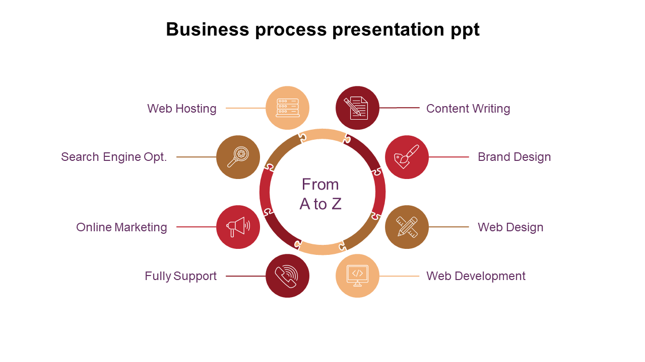 Business process presentation with a central ring, connecting eight circular service icons in red and brown.