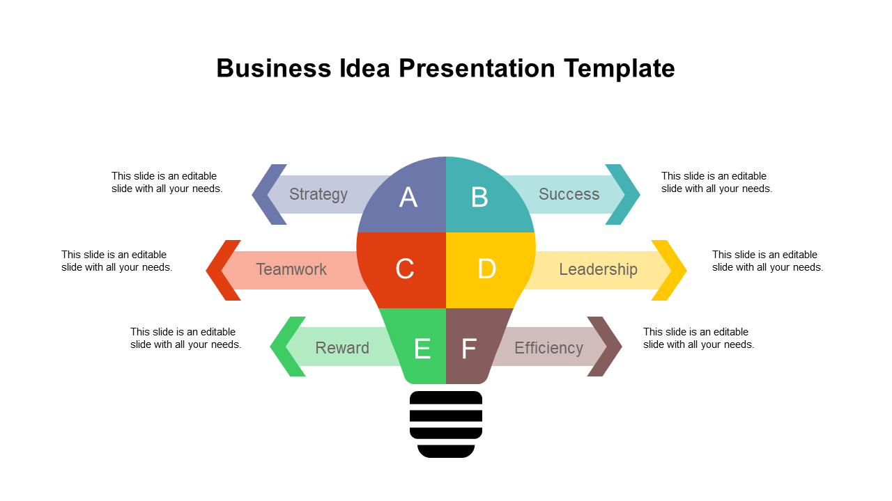 PowerPoint slide with a light bulb symbolizing business ideas and color coded arrows for key business factors.