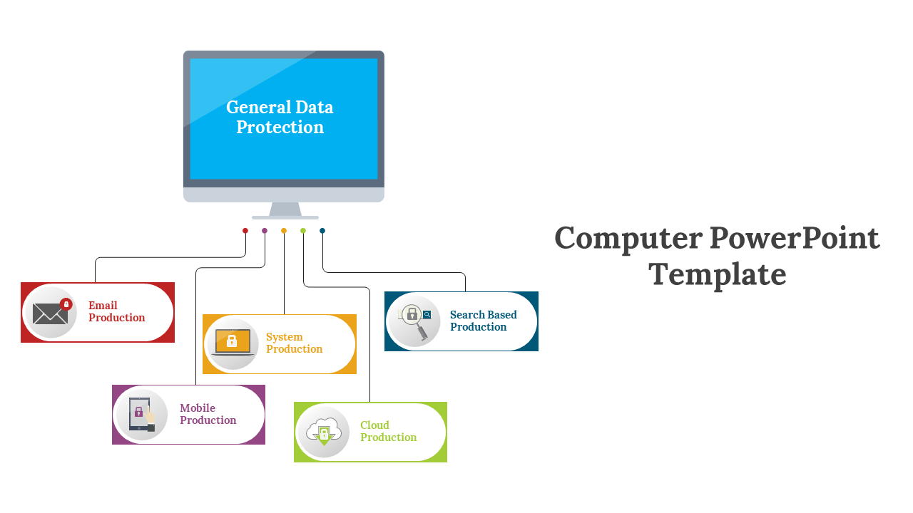 Practical Computer PowerPoint Template And Google Slides