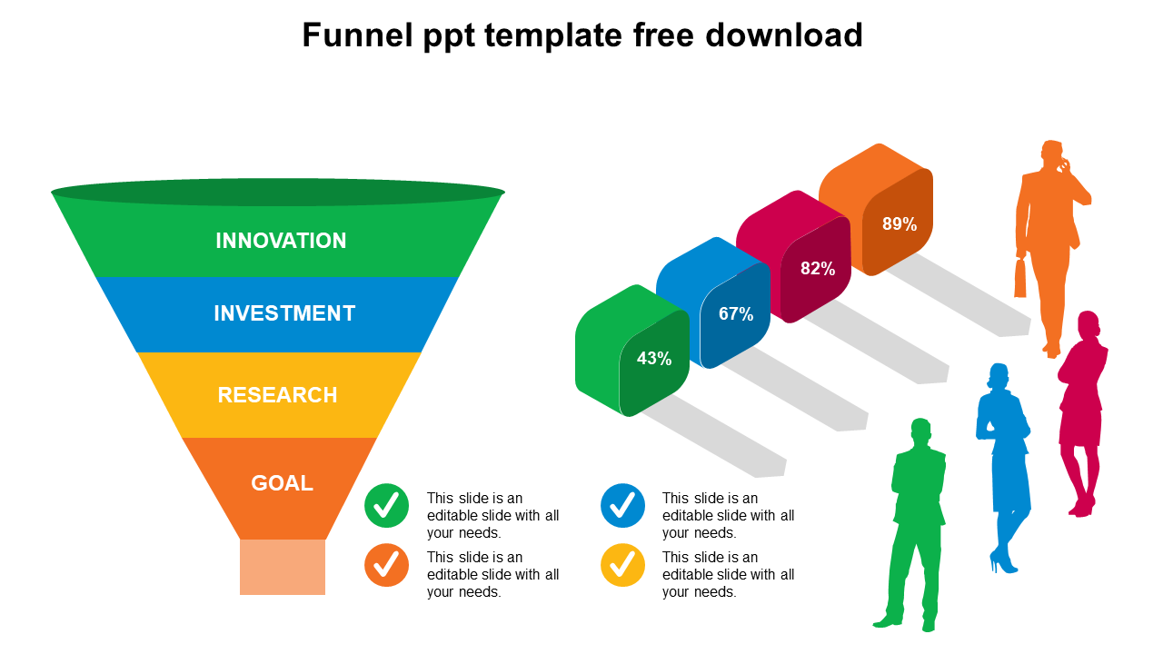 Funnel diagram with four colored layers and percentages displayed on cubes with human silhouettes on the right.