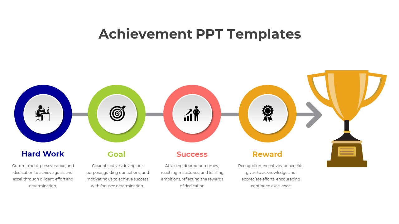 Achievement slide showcasing a process from hard work to reward with colorful icons, text descriptions, and a trophy.