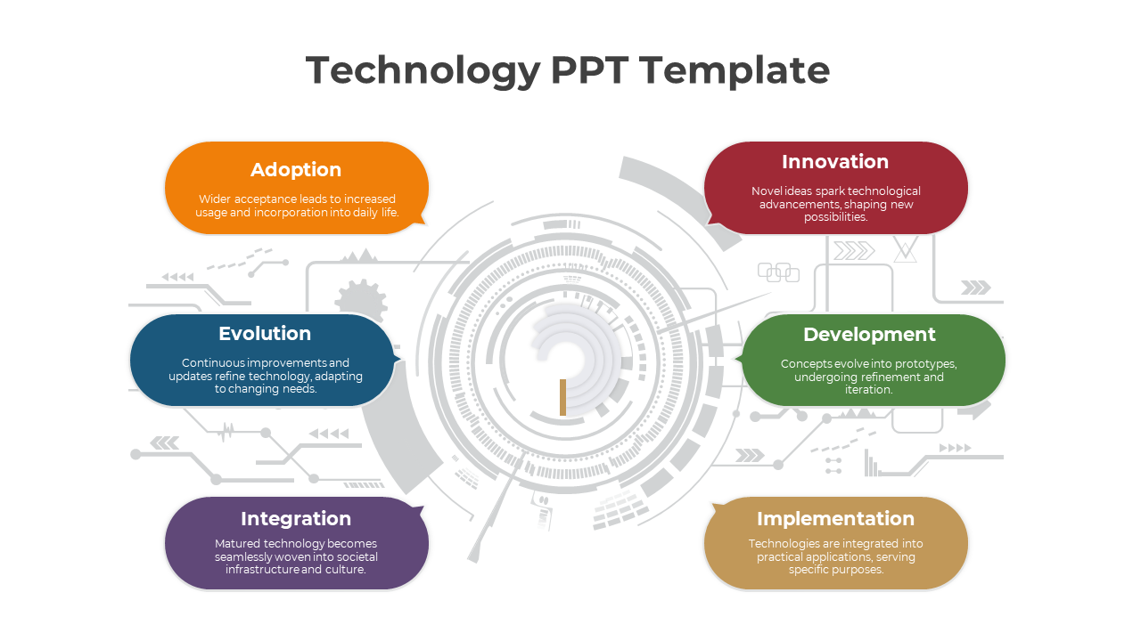 Technology slide with a central circular design and six labels in distinct colors, each describing a stage of technology.