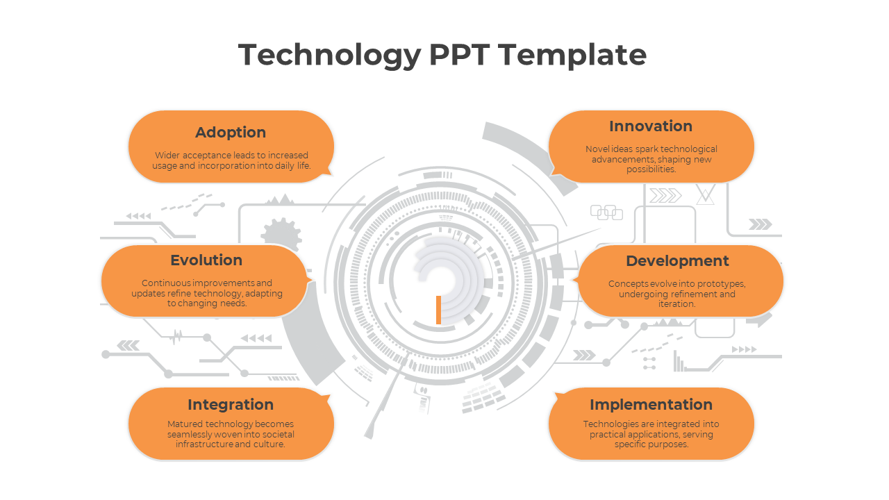 Central gray tech-themed circle with six orange text boxes arranged around it in a circular pattern.