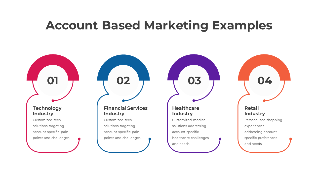 Horizontal layout with four colored circular shapes in red, blue, purple, and orange, each representing industry with icons.