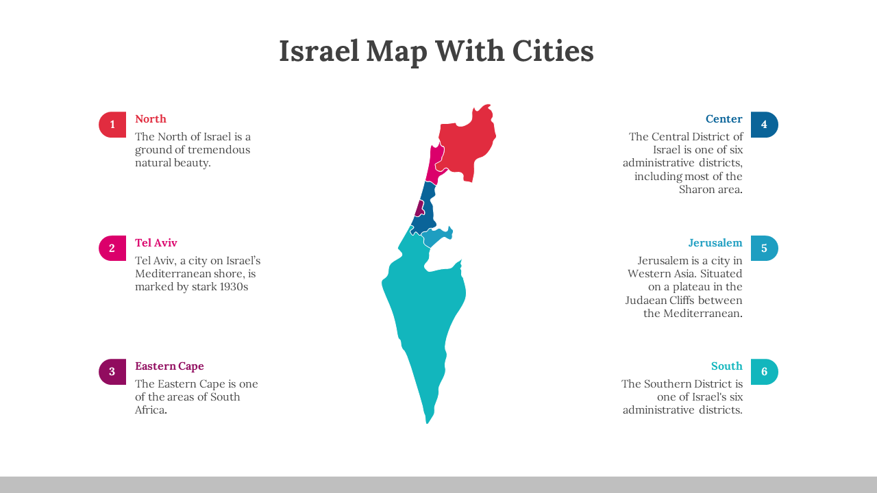 Israel map with cities highlighted in red, teal, and blue, with corresponding numbered captions on both sides.