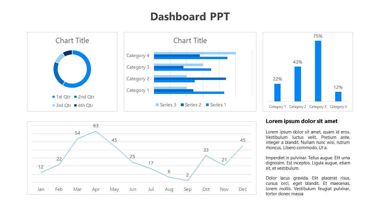 Versatile Dashboard PPT Template for Business Analytics