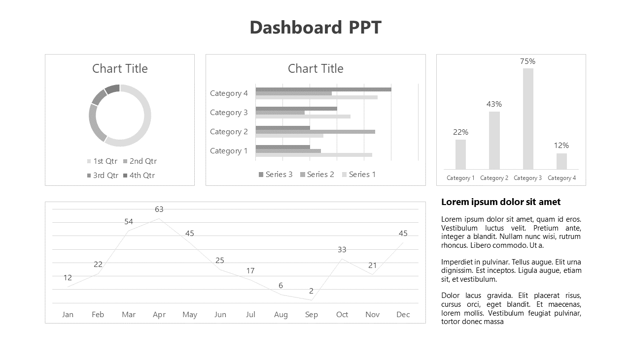 Detailed Dashboard PPT Template for Performance Tracking