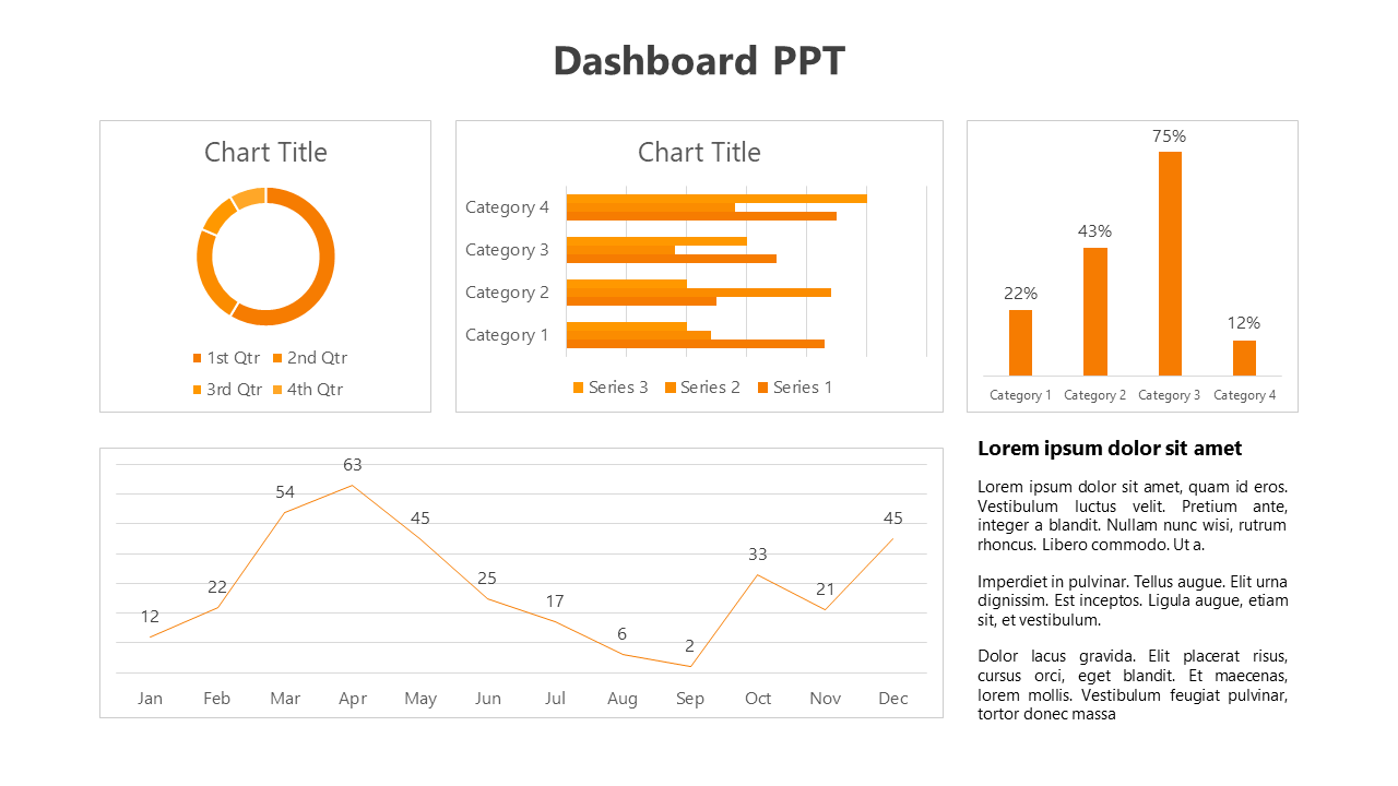 Dynamic Dashboard PPT Template for Strategic Planning