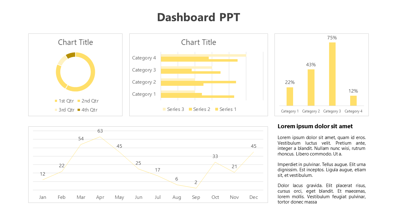 Dashboard PPT Templates and Google Slides Themes