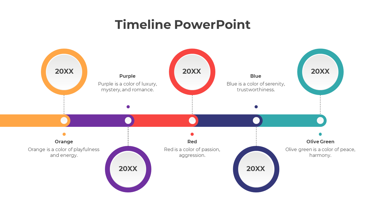 Our Predesigned Editable Timeline Google Slides Template