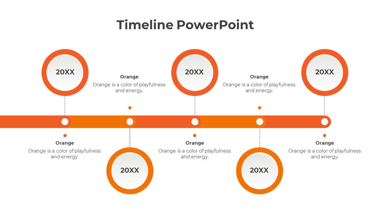 Timeline slide with five orange rings, white text, and milestone markers connected by a gradient bar.