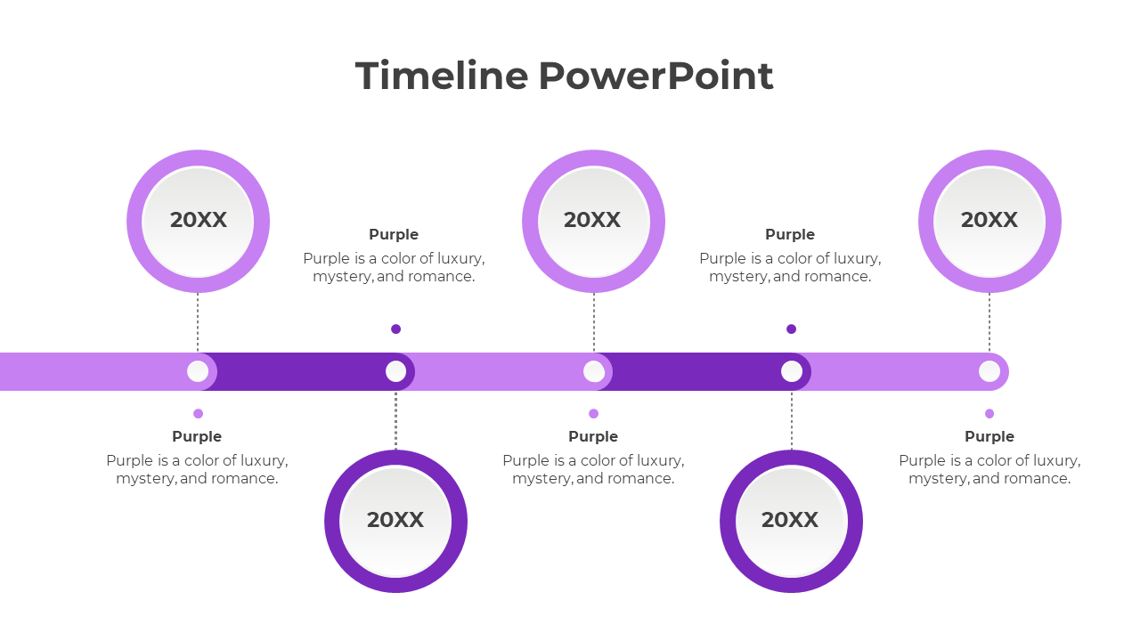 Easy To Use Editable Timeline Google Slides And PowerPoint