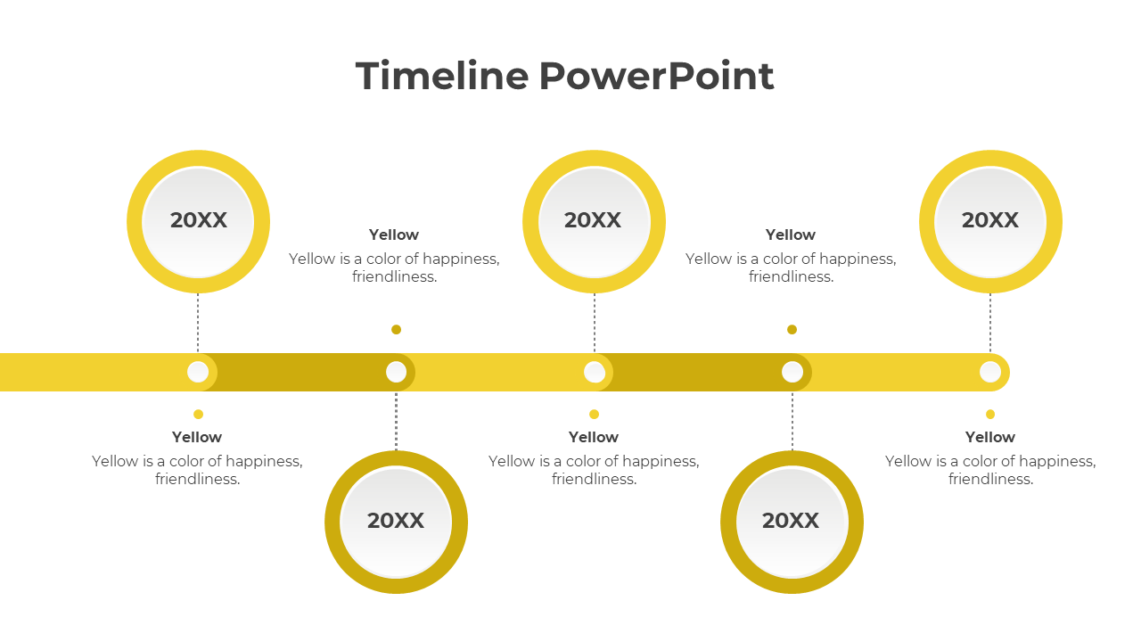 Horizontal timeline with five yellow circular milestones with white centers, arranged on a gradient bar.