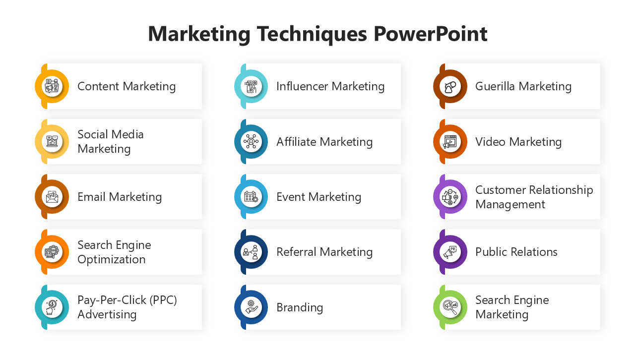 Three column layout listing various marketing techniques with icons on colored circles beside each label.