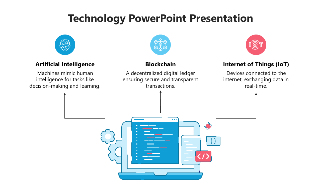 Technology PowerPoint Presentation Template for Innovation