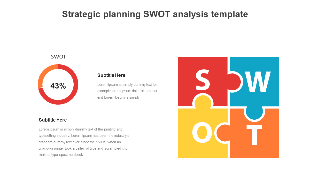 Strategic planning slide featuring a colorful SWOT puzzle graphic and a 43% circular chart representing analysis data.