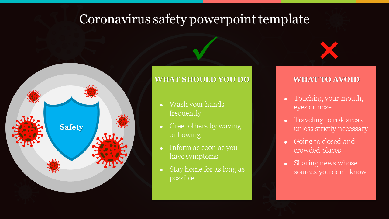 Coronavirus Safety PowerPoint slide with a shield icon and two colored text boxes with do's and don'ts during the pandemic.