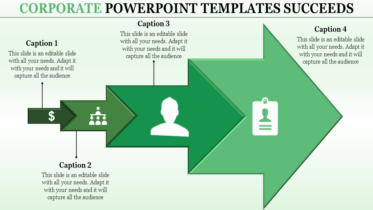 Corporate infographic with sequential green arrows displaying icons for money, team, user, and ID card.