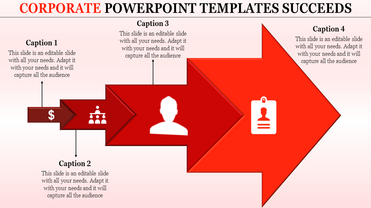 Corporate themed flowchart with sequential red arrows showing dollar, team, user, and ID card icons.