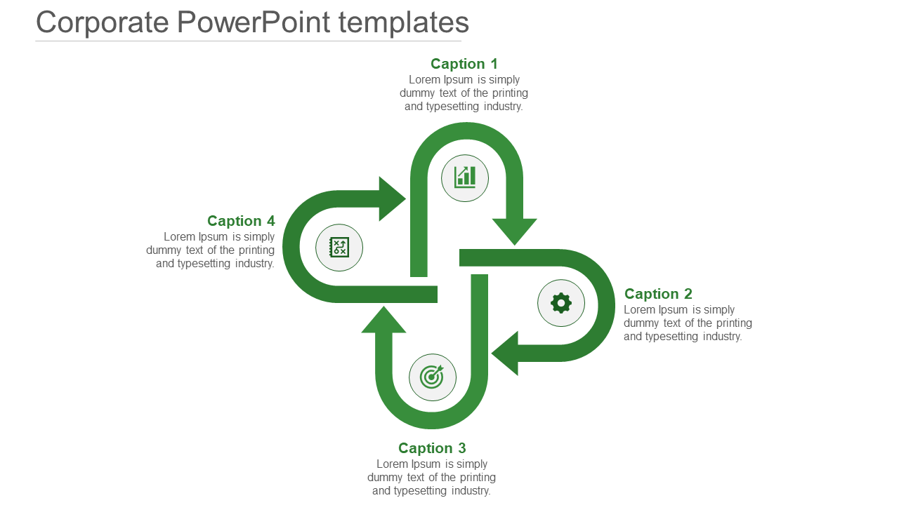 Circular corporate flow diagram with four interconnected green arrows, each containing unique icons and captions.