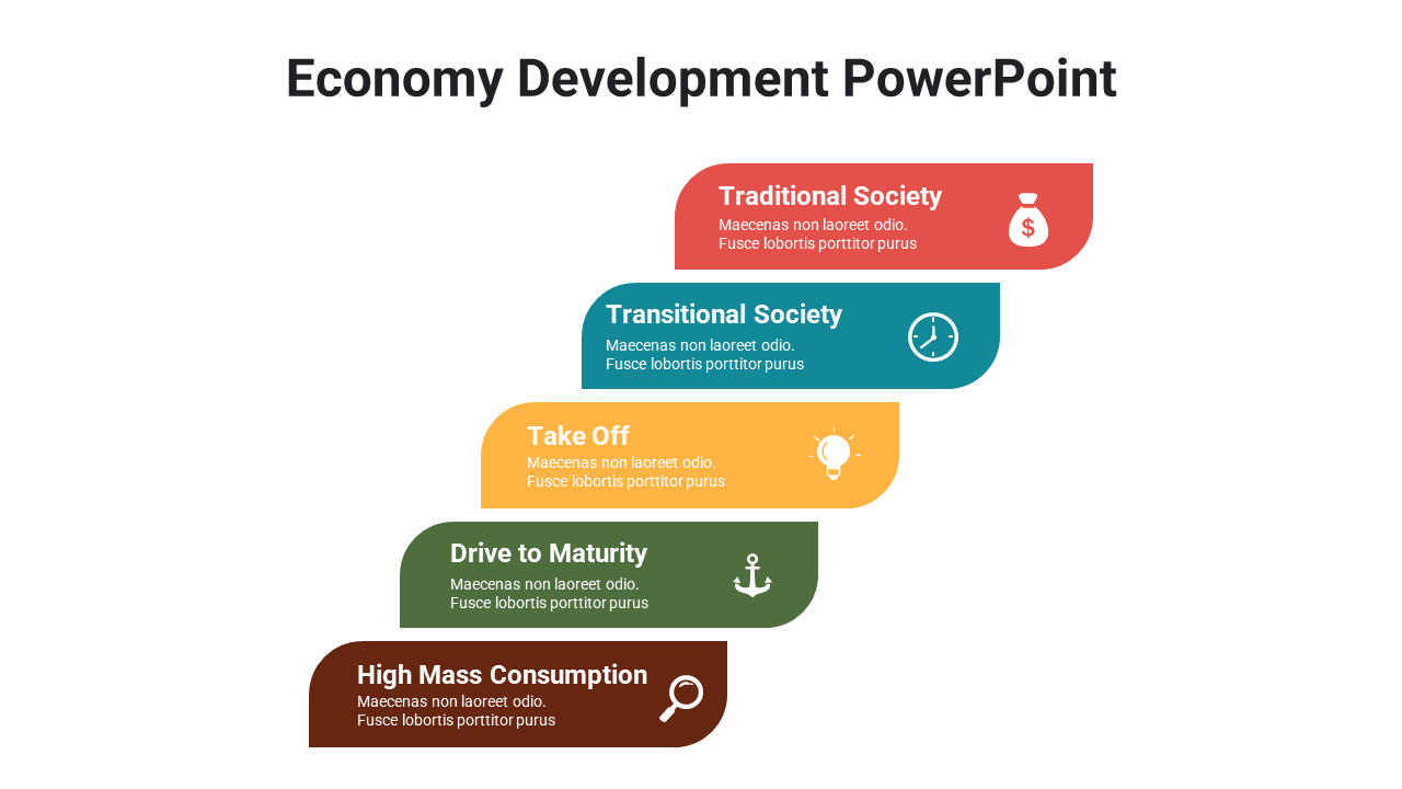 Presentation template on economic development stages with labeled steps and icons representing each stage.