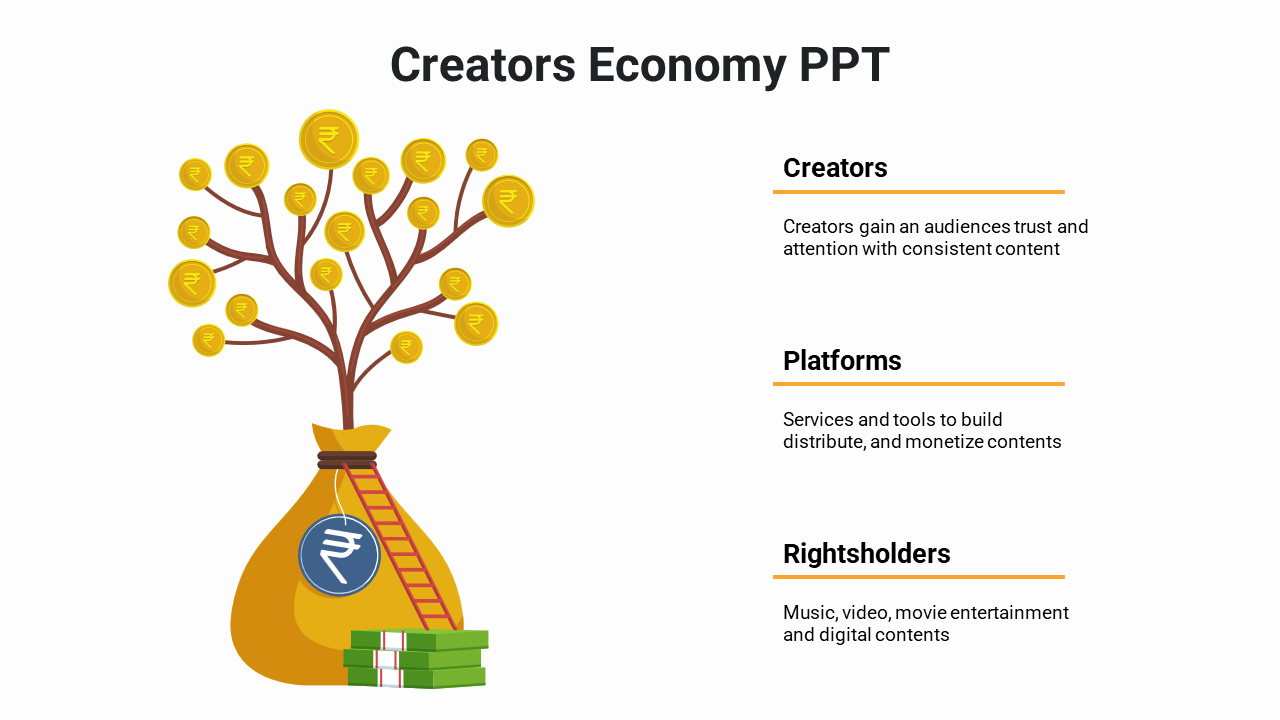 Illustration of a money tree growing from a bag with rupee symbols, next to a list of creator economy elements.