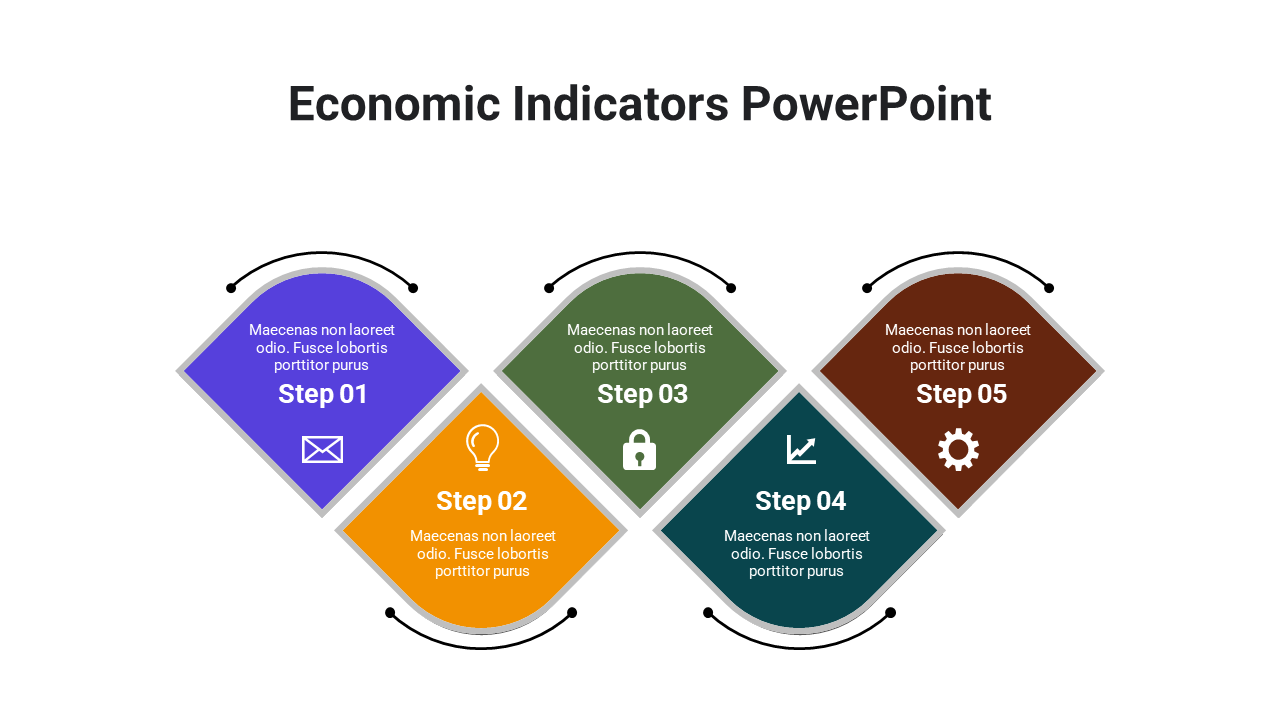 Economic indicators slide with five colorful diamond shapes, each labeled Step 01 to Step 05, with relevant icons and text.