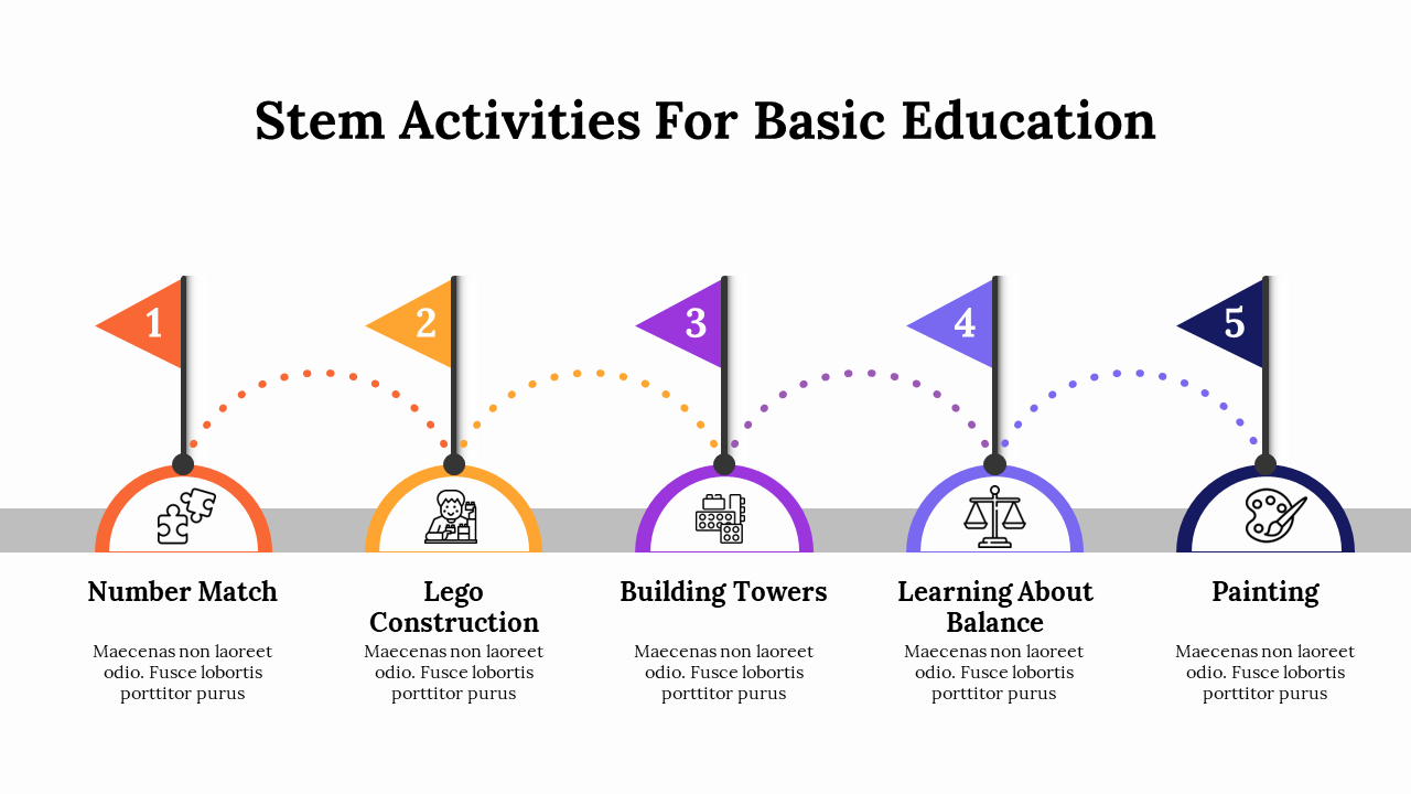 Five semi circles with numbered flags in orange, yellow, purple, blue, and navy representing STEM activities in circles.