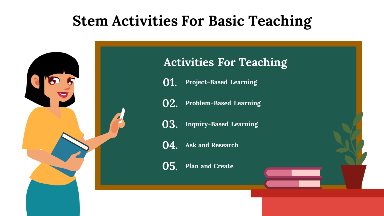 Teacher illustration pointing at a chalkboard with five teaching activities, while books and a stem activities.