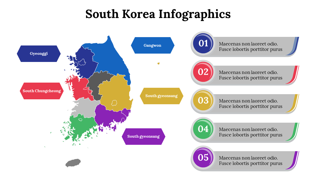 Color coded map of South Korea with labeled regions, alongside five numbered infographic points on the right.